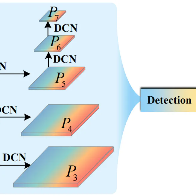 SREDet: Semantic-Driven Rotational Feature Enhancement for Oriented Object Detection in Remote Sensing Images