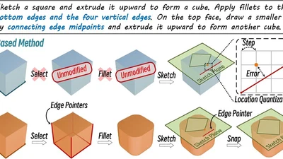 Pointer-CAD: Unifying B-Rep and Command Sequences via Pointer-based Edge & Face Selection featured image